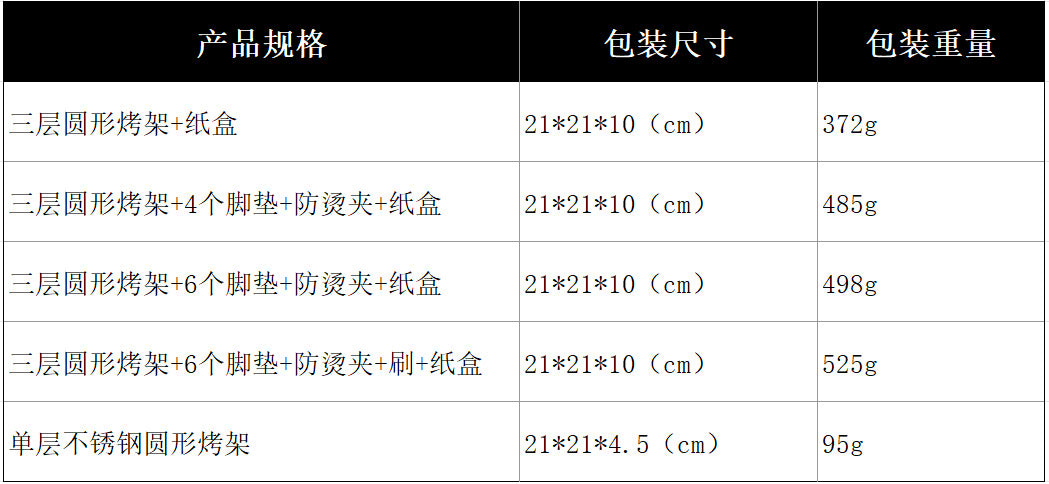 Air Fryer 3_Layers  Barbecue Grill